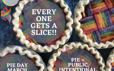 PIE Day 2022 resources