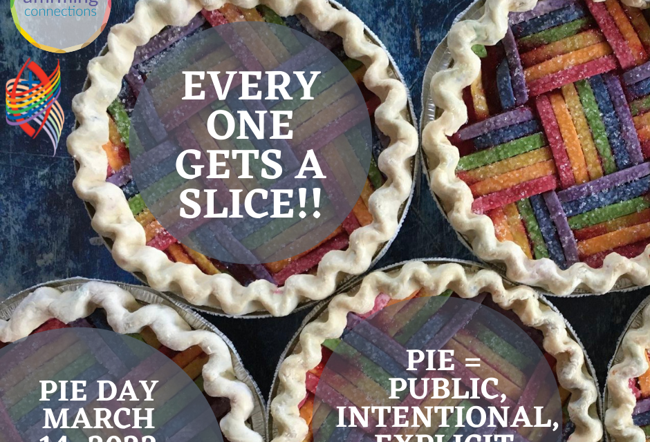 PIE Day 2022 resources